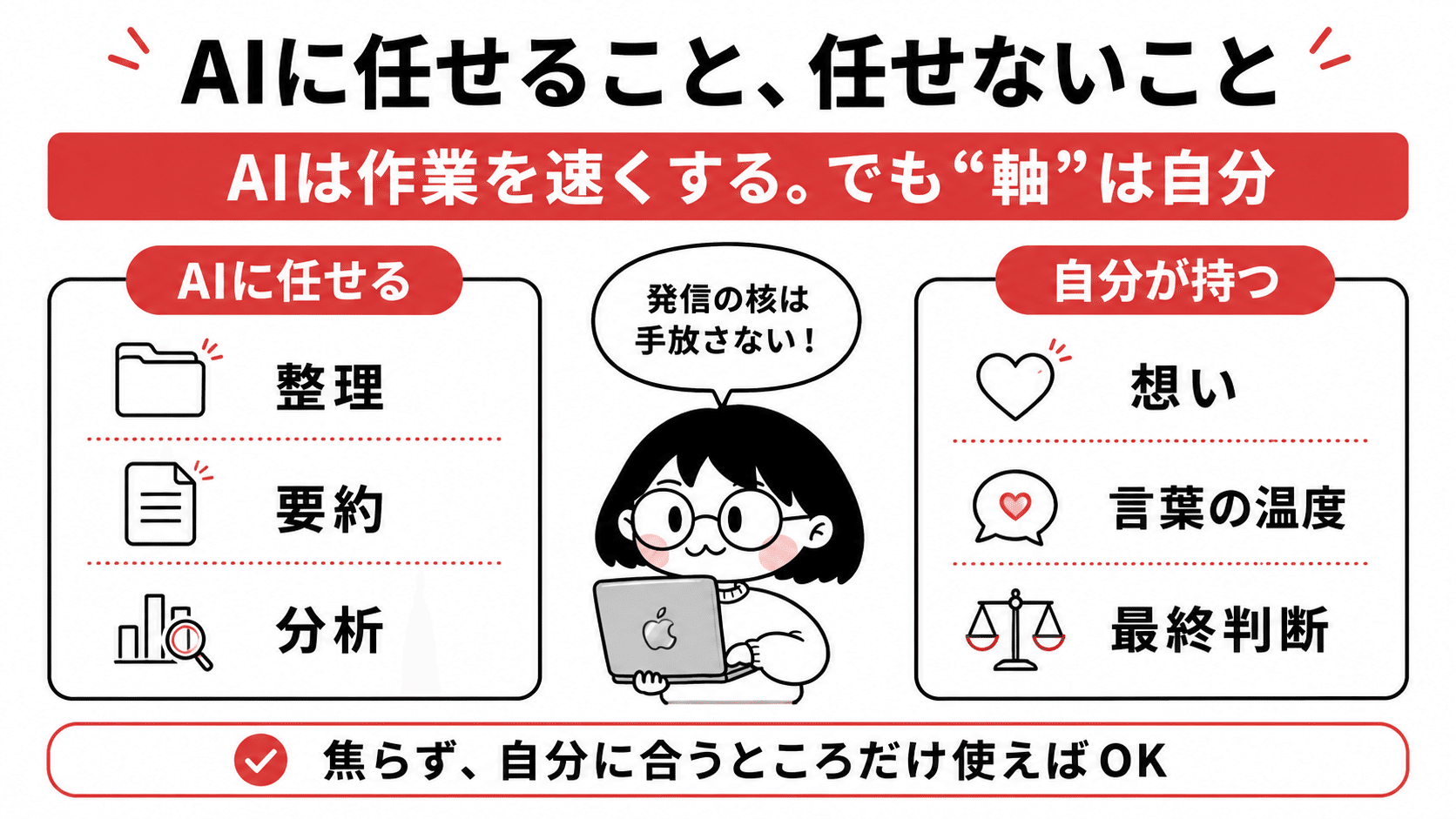 りこ|AI×SNSでママの働き方をデザインする - inline image