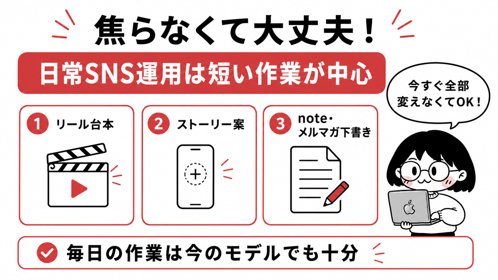 りこ|AI×SNSでママの働き方をデザインする - inline image