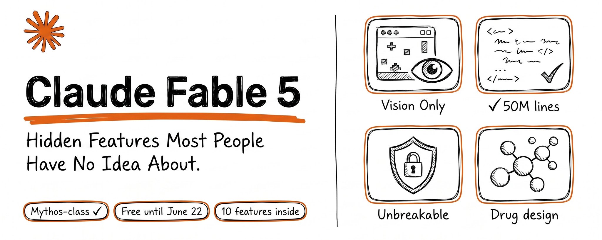 Claude Fable 5：大多数人闻所未闻的隐藏功能。