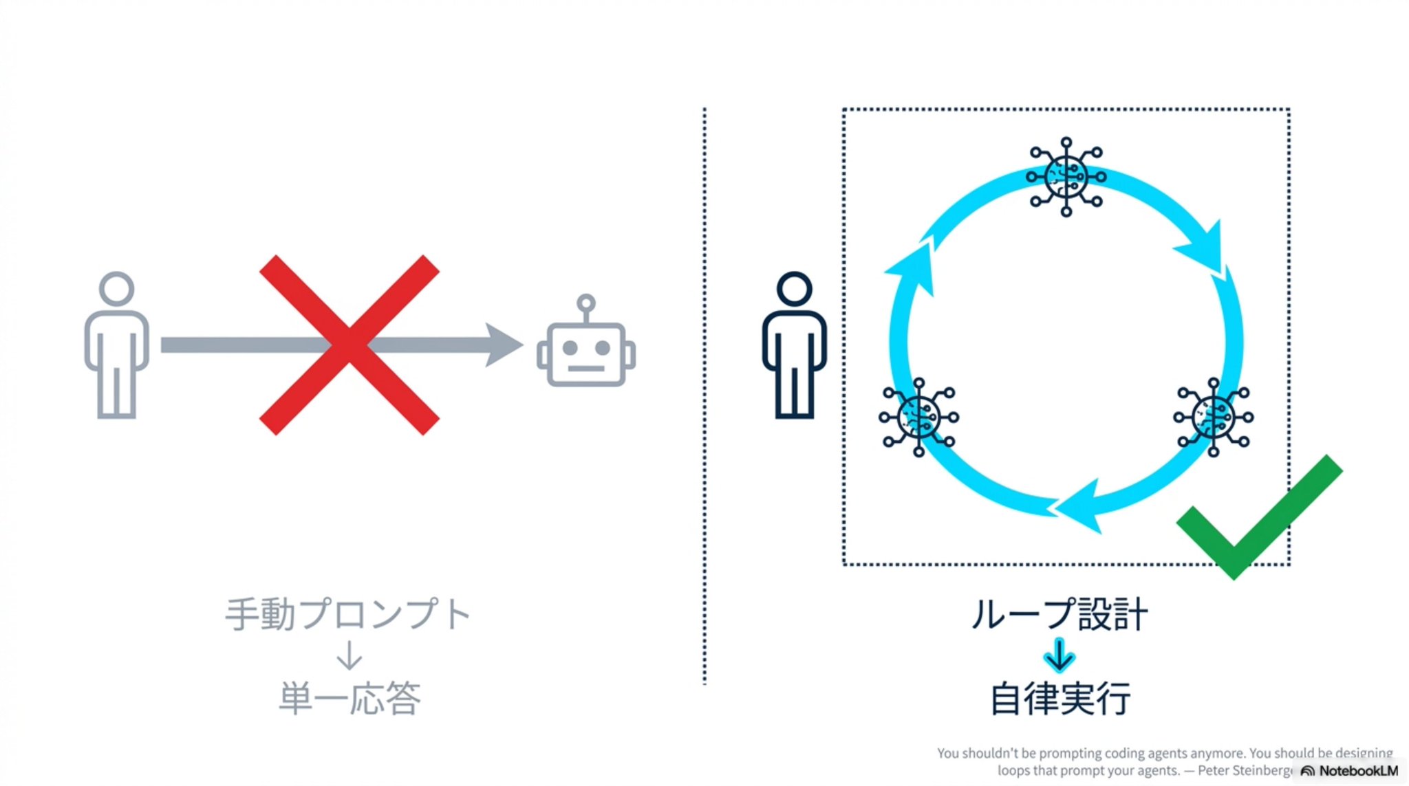 古野光太朗 - inline image