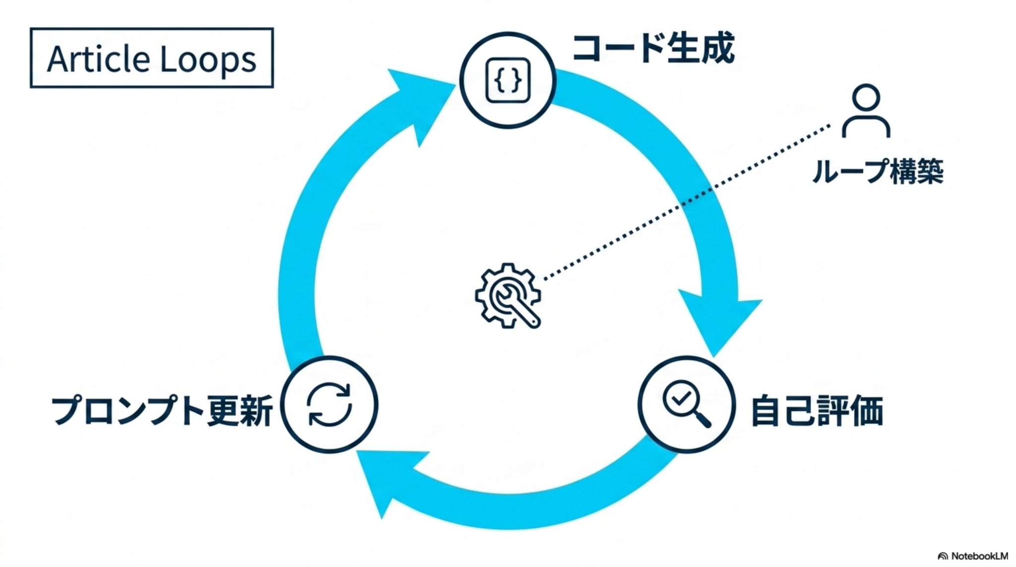古野光太朗 - inline image