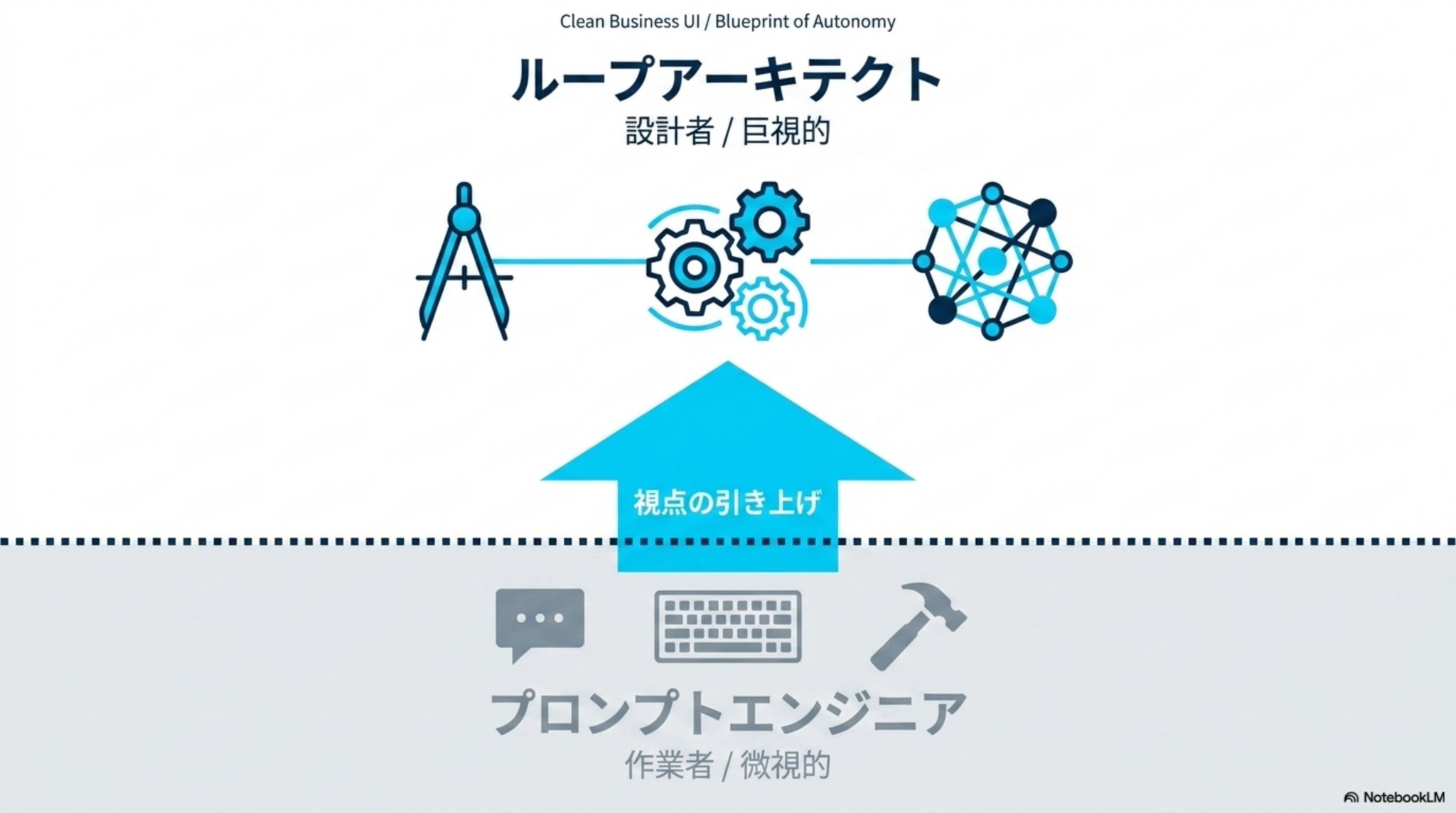 古野光太朗 - inline image
