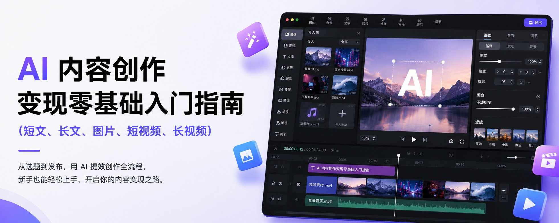 AI 内容创作变现：新手指南（短/长文本、图片、短/长视频）