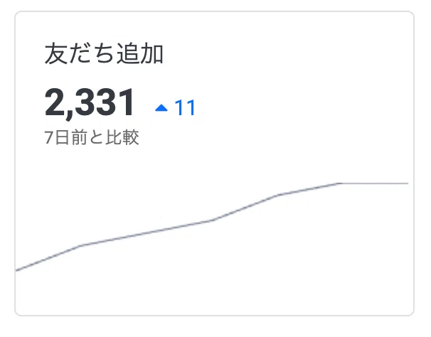 ちぇん | LangCore代表 - inline image