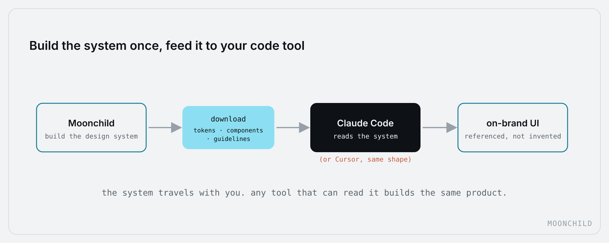 Mnimiy - inline image