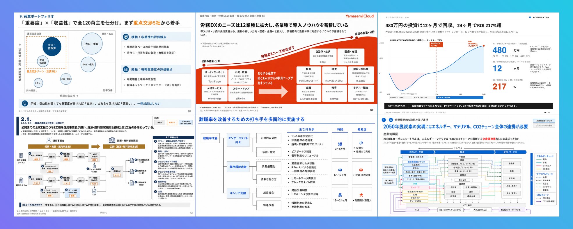AI 幻灯片制作的核心：100 个终极提示词 [珍藏版]