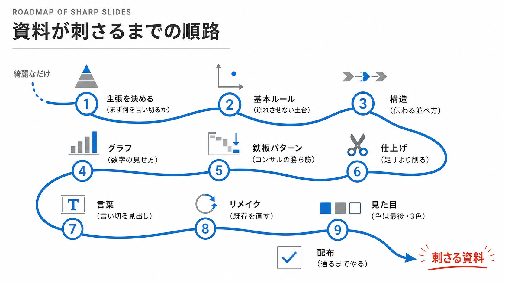 うちた - inline image