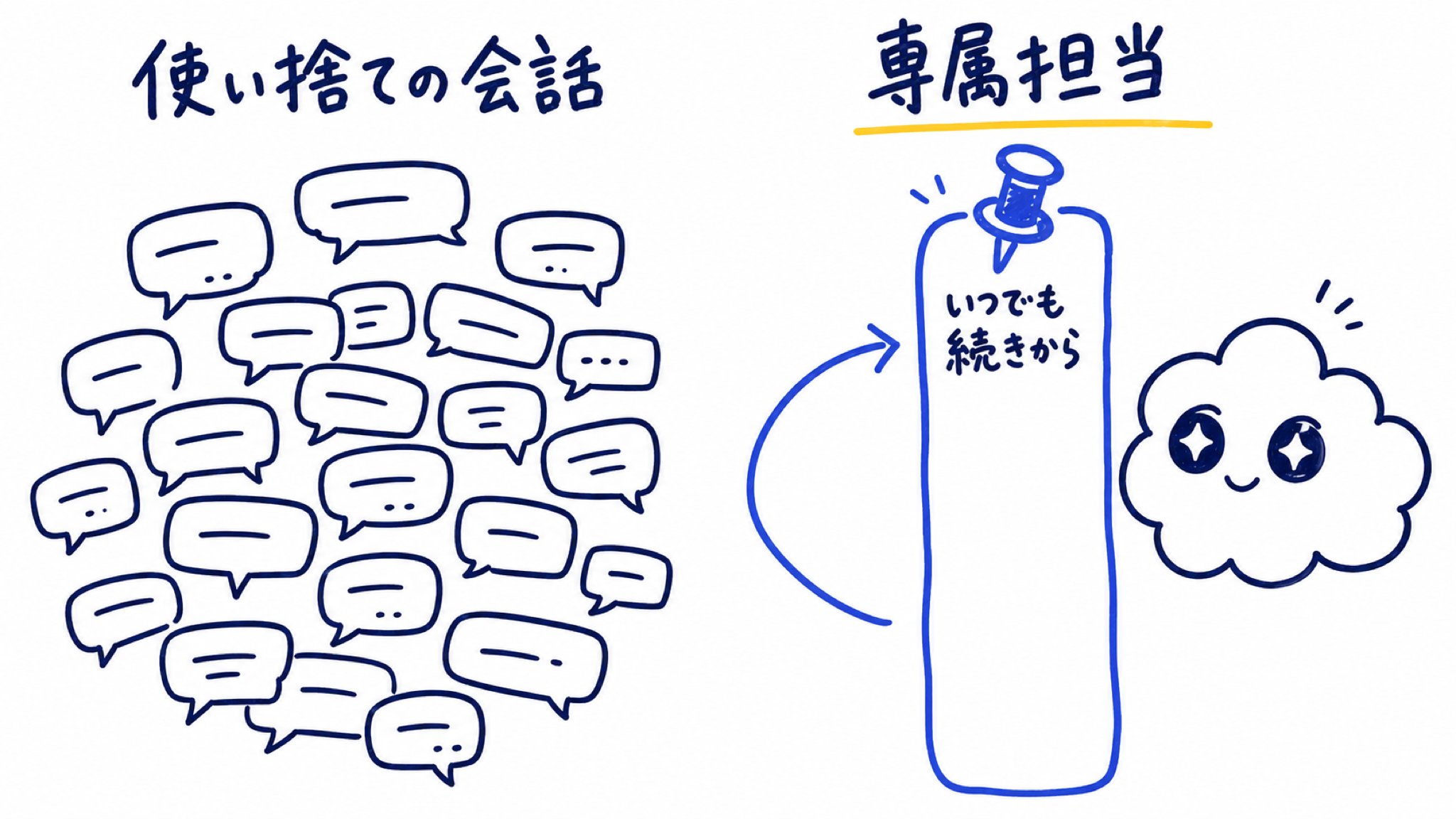 東大Codex研究所 - inline image