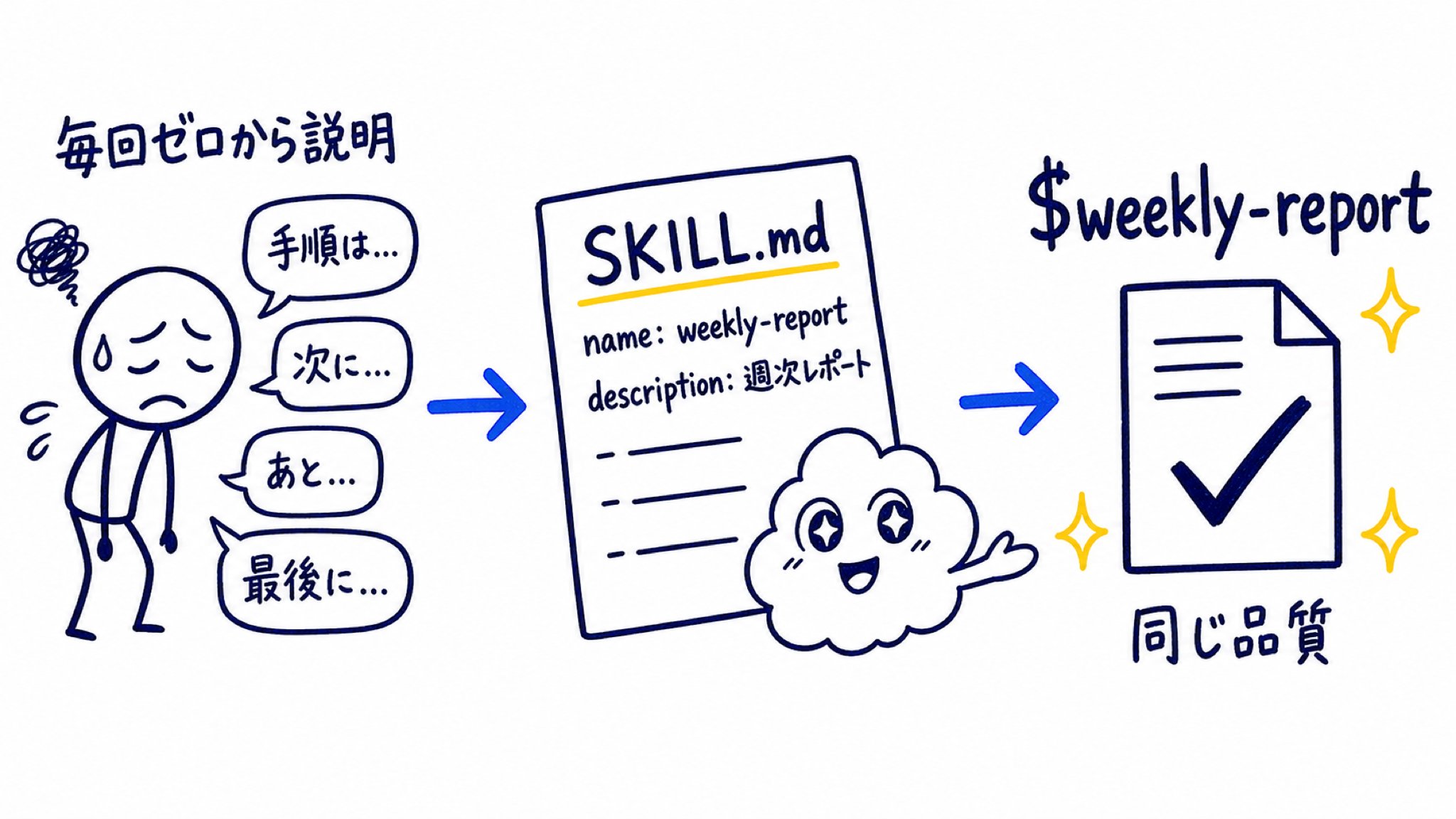 東大Codex研究所 - inline image