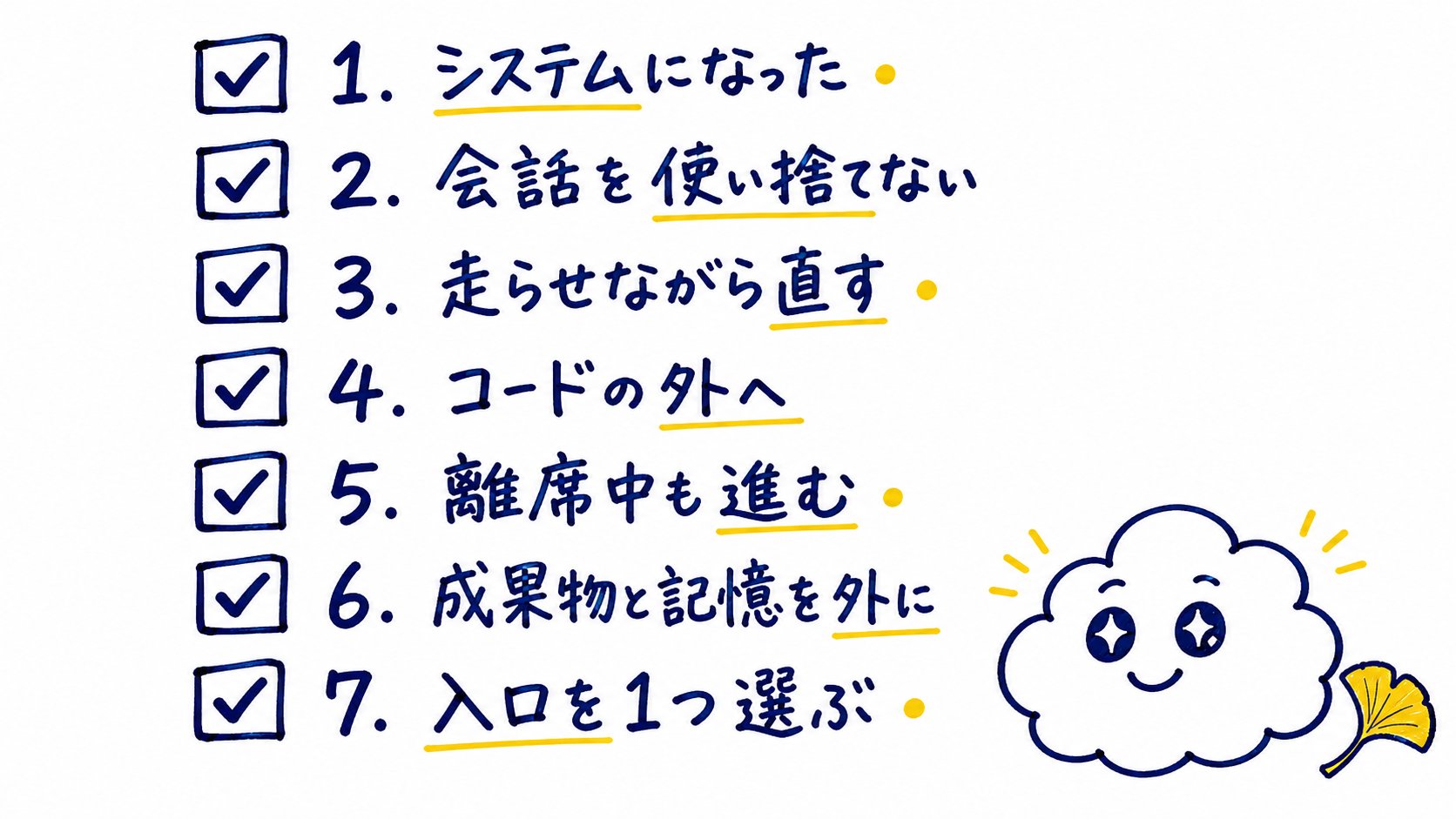 東大Codex研究所 - inline image