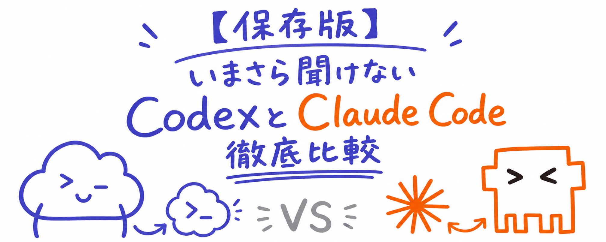 权威指南：Codex 与 Claude Code 的深度对比