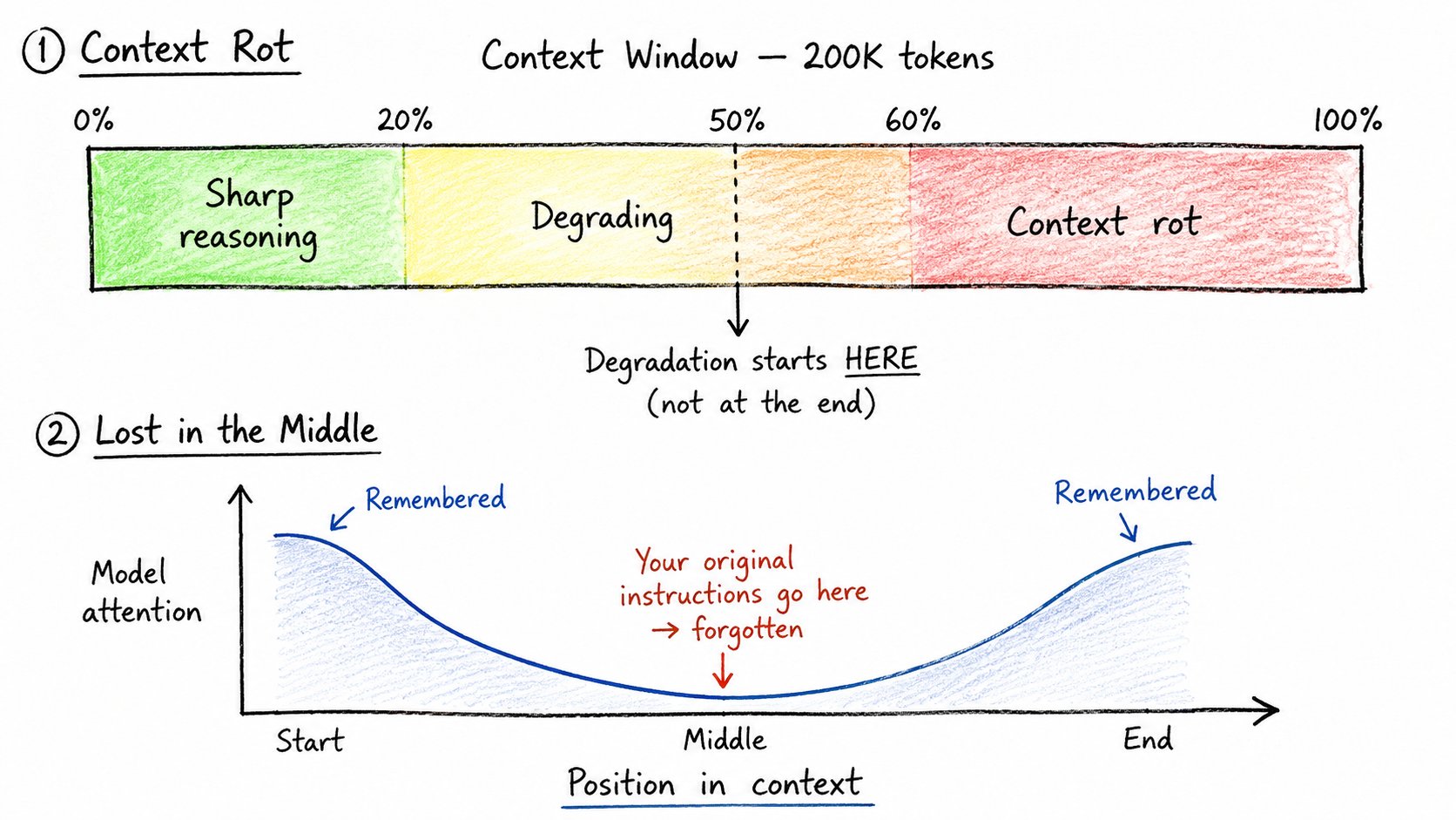 Rahul - inline image