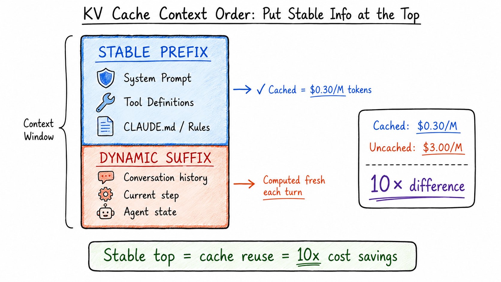 Rahul - inline image