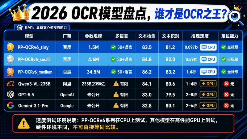 huangserva - inline image