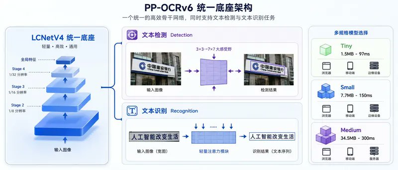 huangserva - inline image