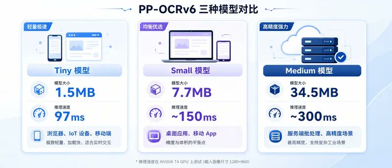 huangserva - inline image