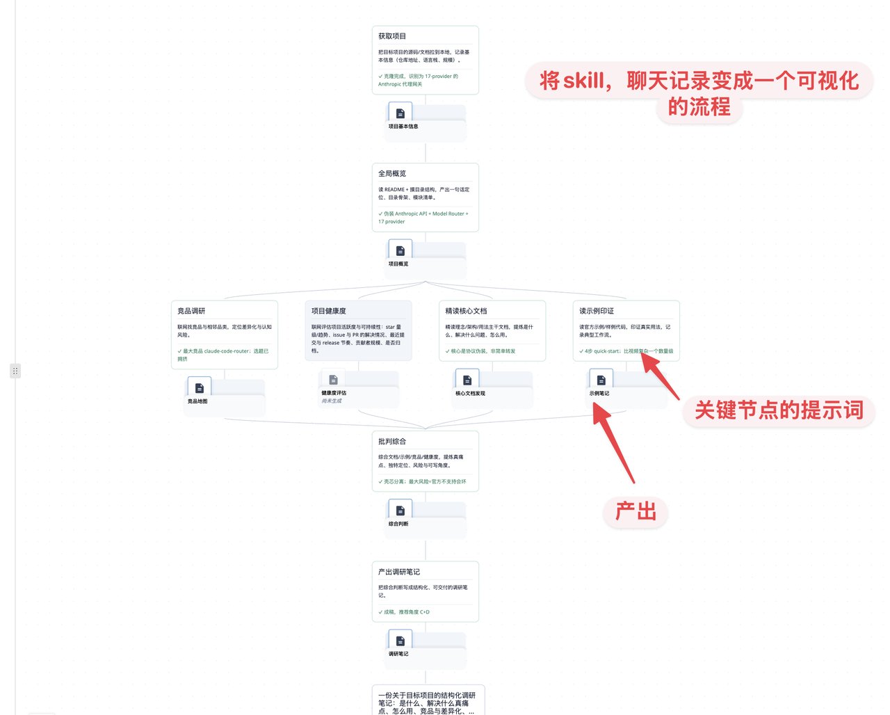 铁锤人 - inline image