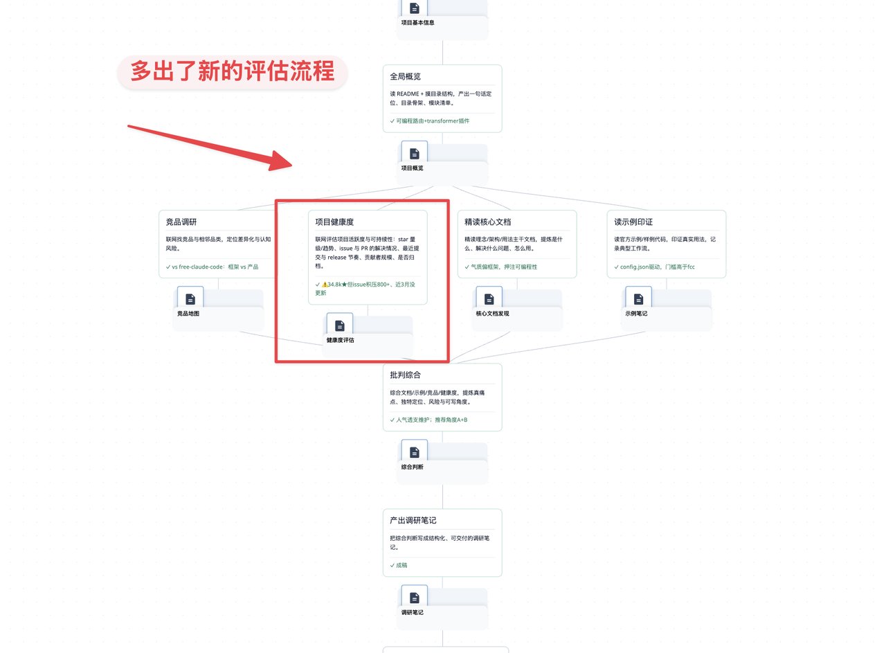 铁锤人 - inline image