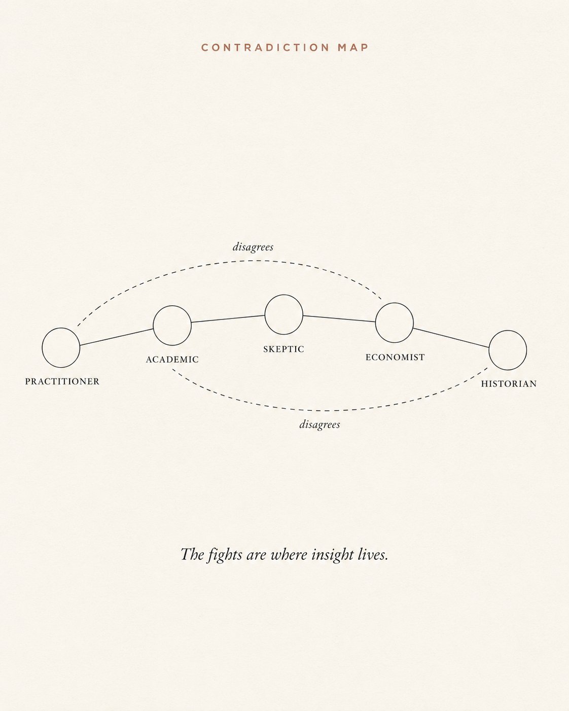 Nav Toor - inline image