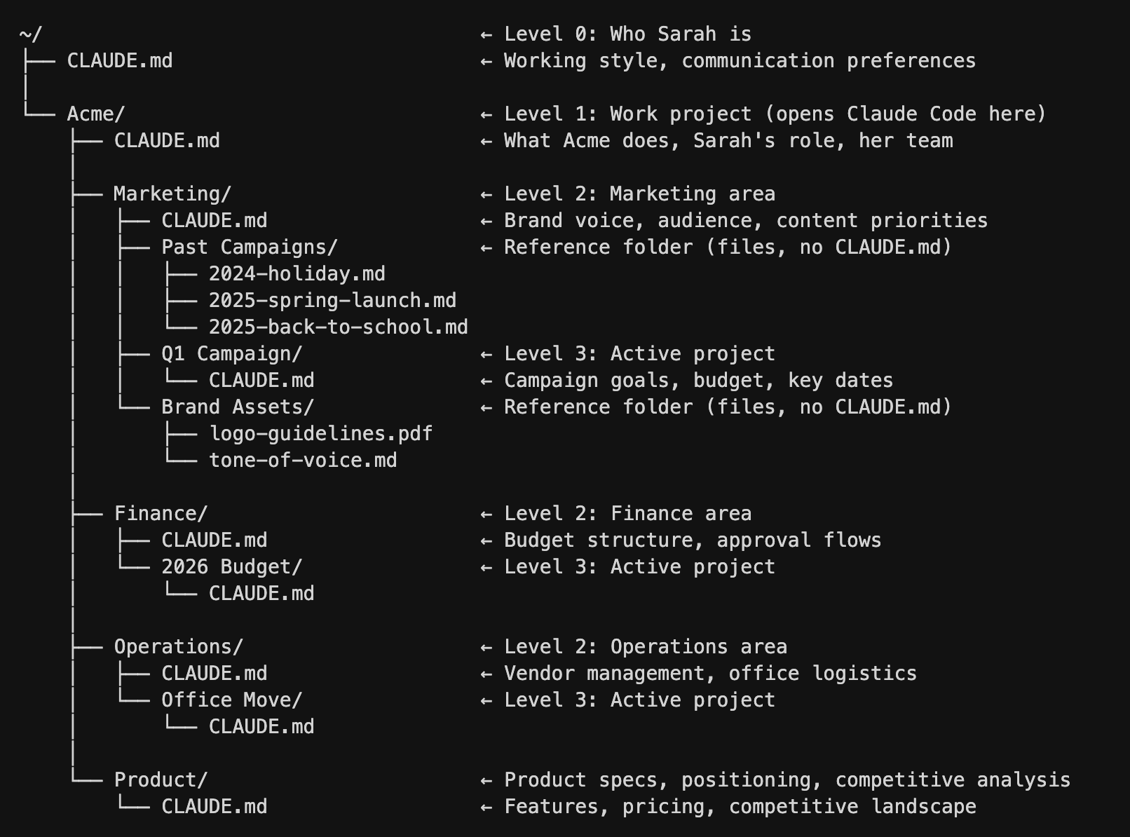 Codez - inline image
