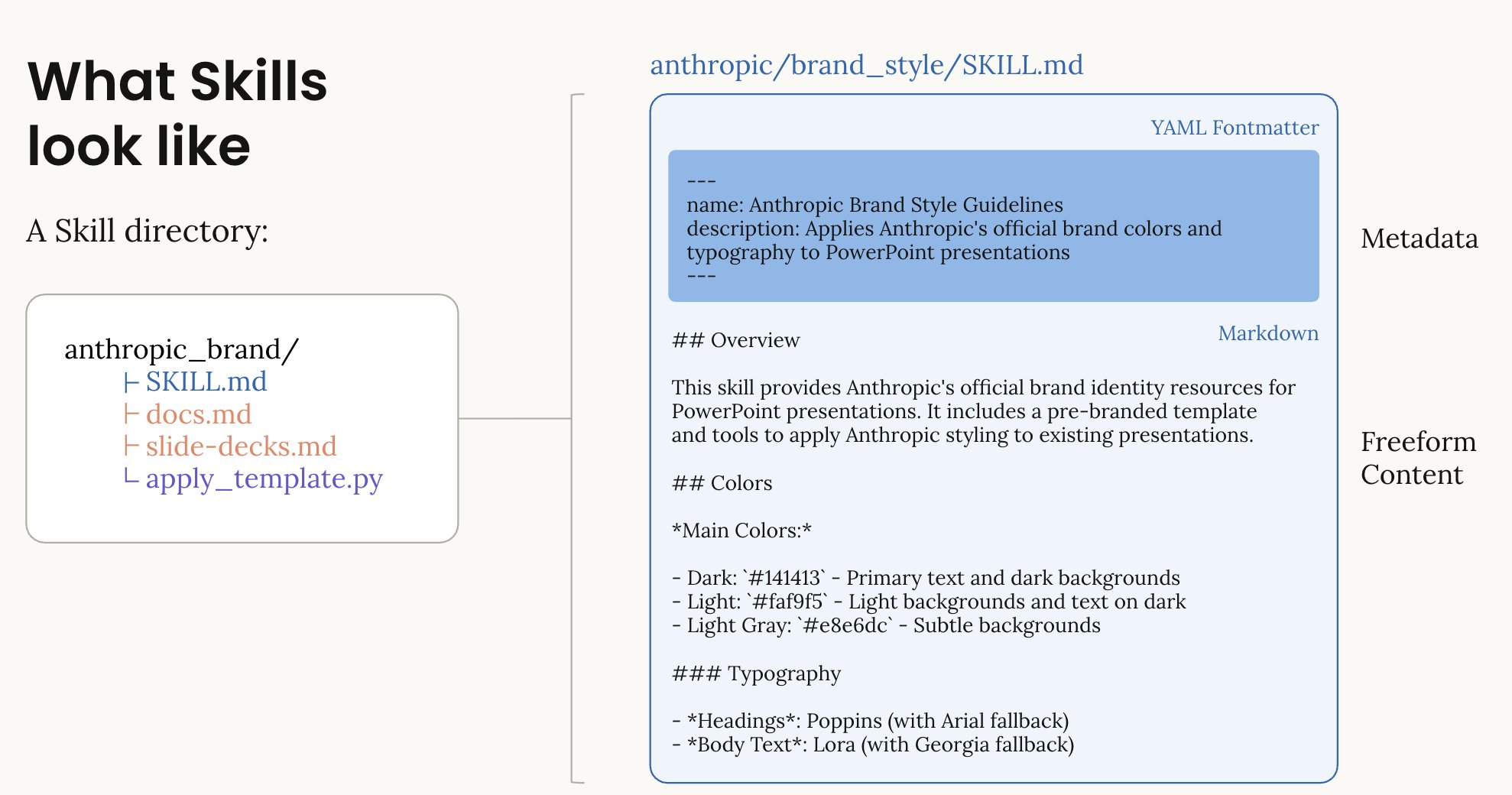 Codez - inline image