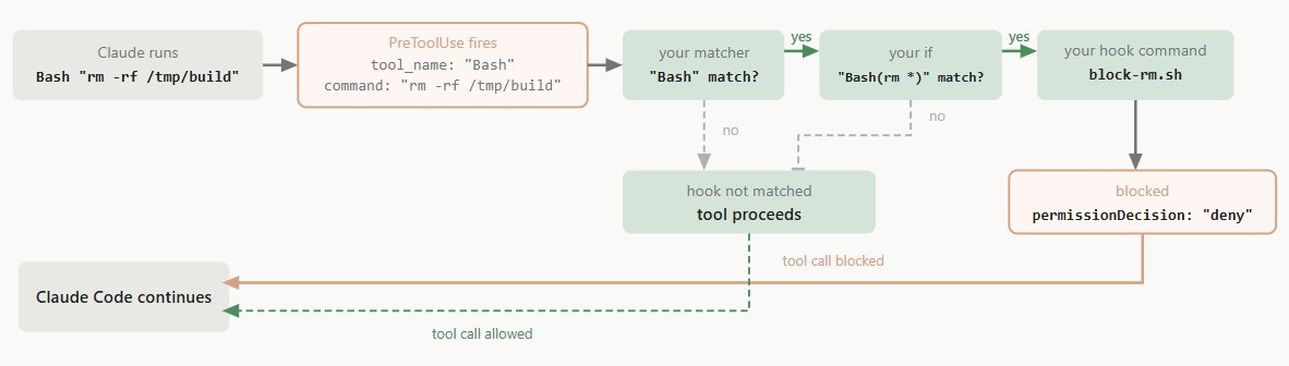 Codez - inline image