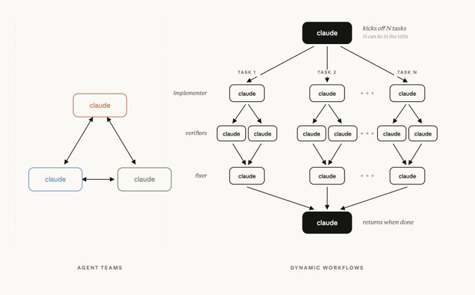 Codez - inline image