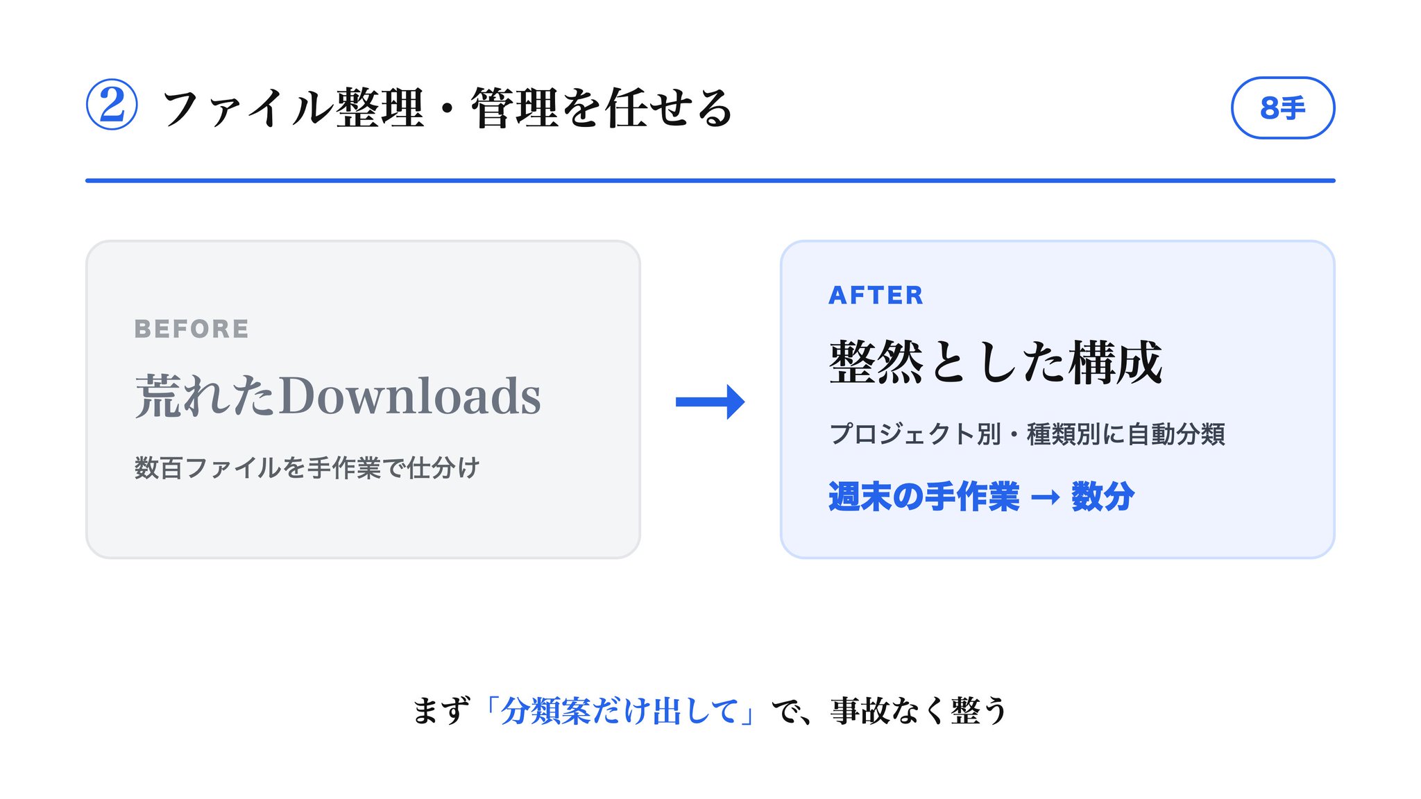 藤原弘人@AI起業家 - inline image