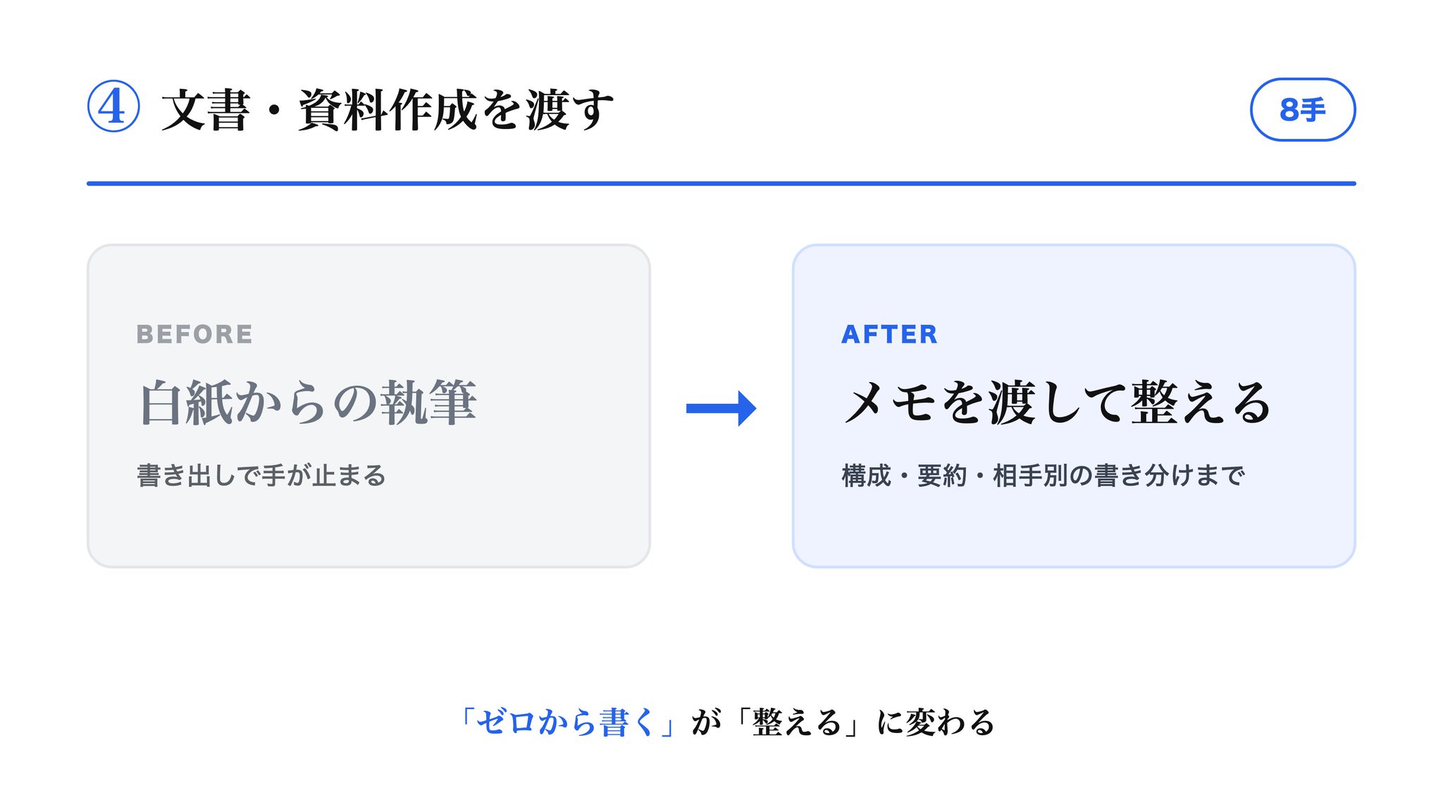 藤原弘人@AI起業家 - inline image