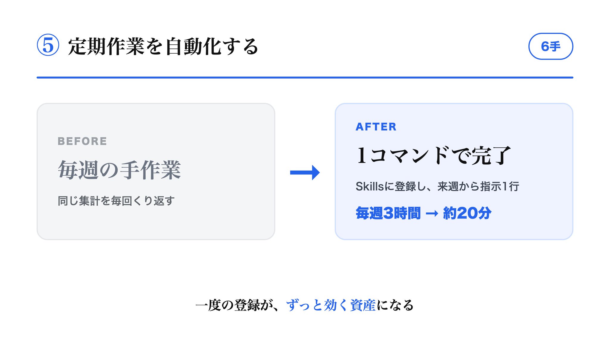 藤原弘人@AI起業家 - inline image
