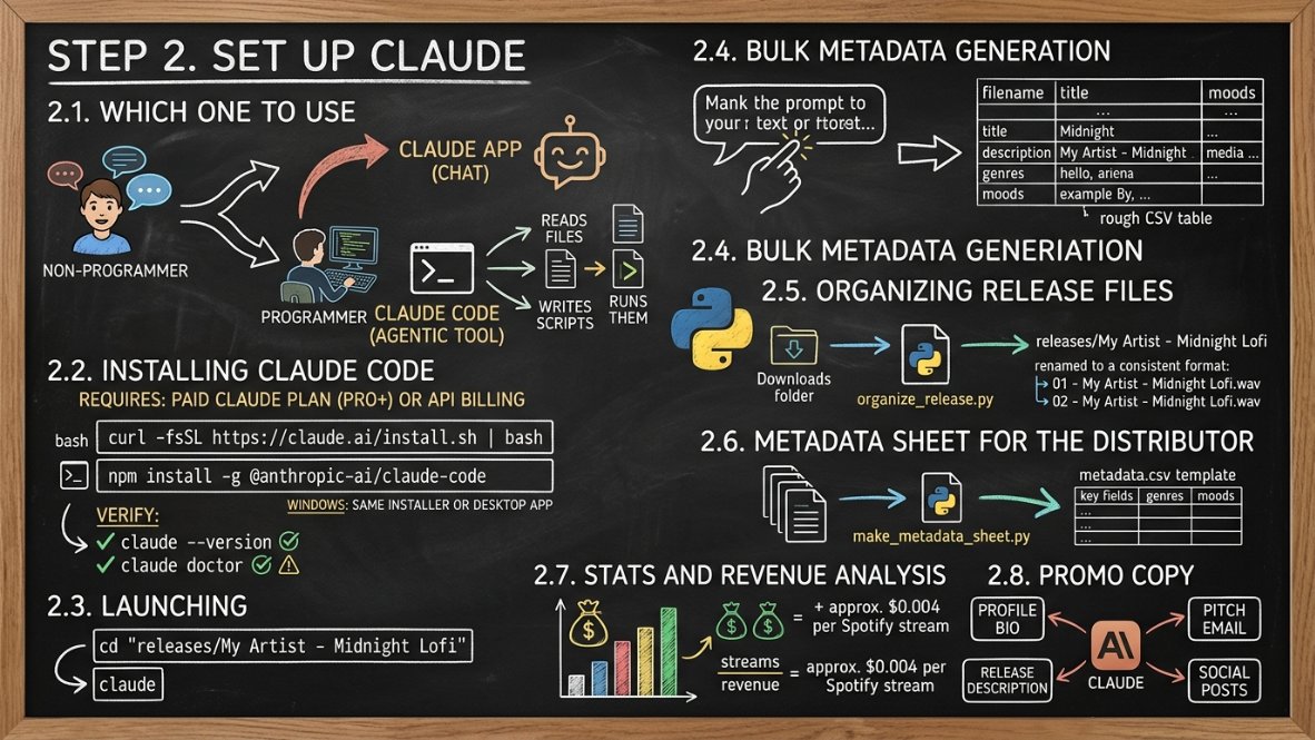Ridark - inline image