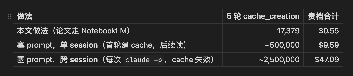 实践哥MinLi - inline image