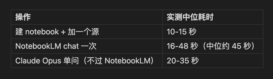 实践哥MinLi - inline image