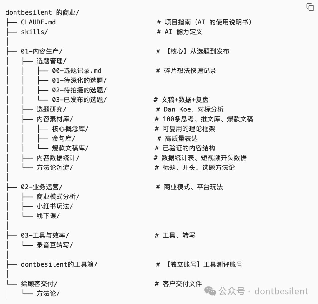 dontbesilent - inline image