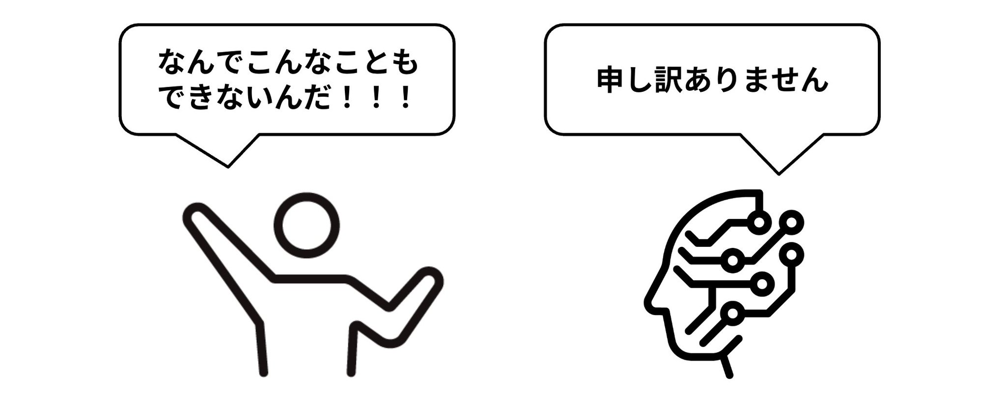 對 AI 進行「職場霸凌」真的沒問題嗎？
