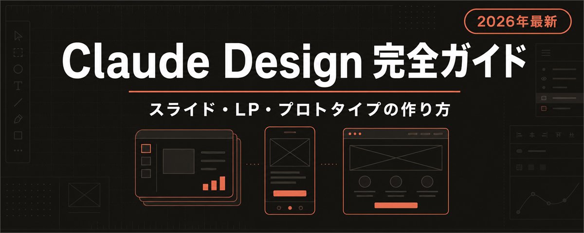 什麼是 Claude Design？定價、7 種建立方法與提示詞範例完整指南 [2026 最新版]