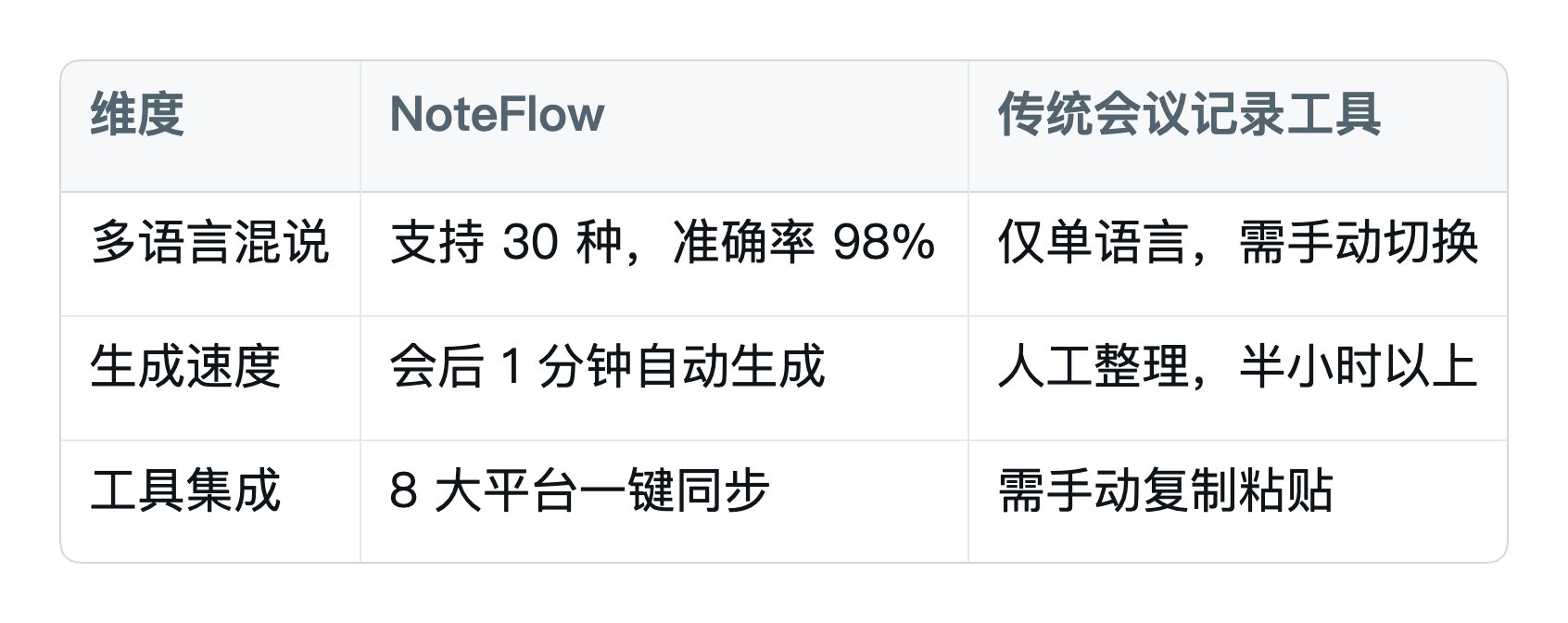 黄小木 - inline image
