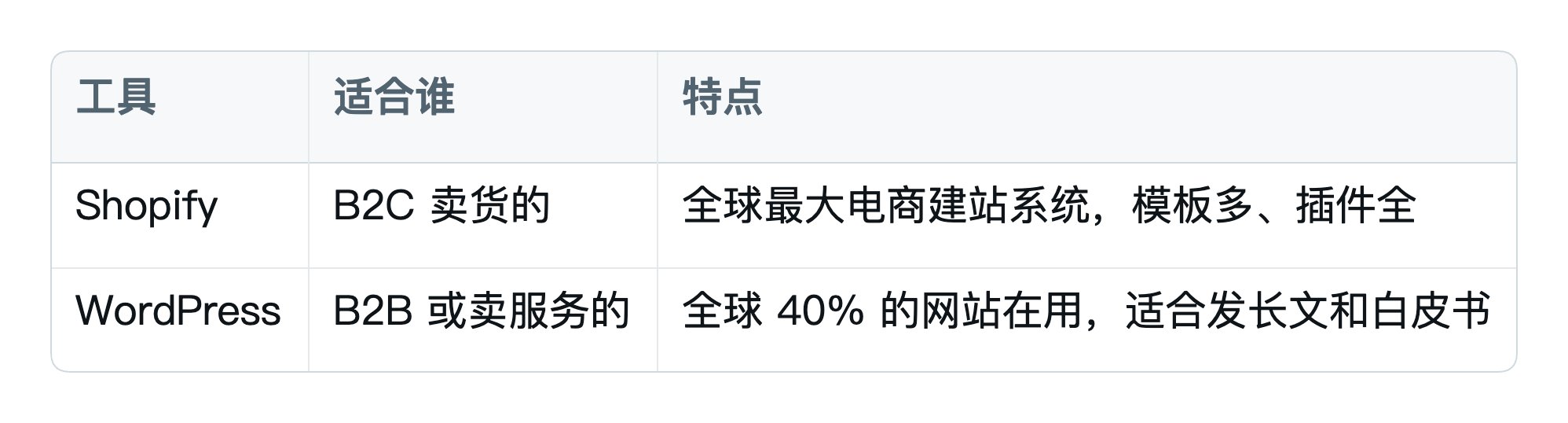黄小木 - inline image