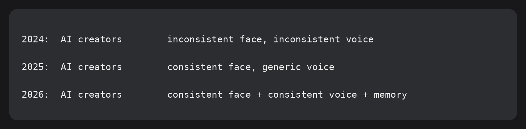 Mavern - inline image