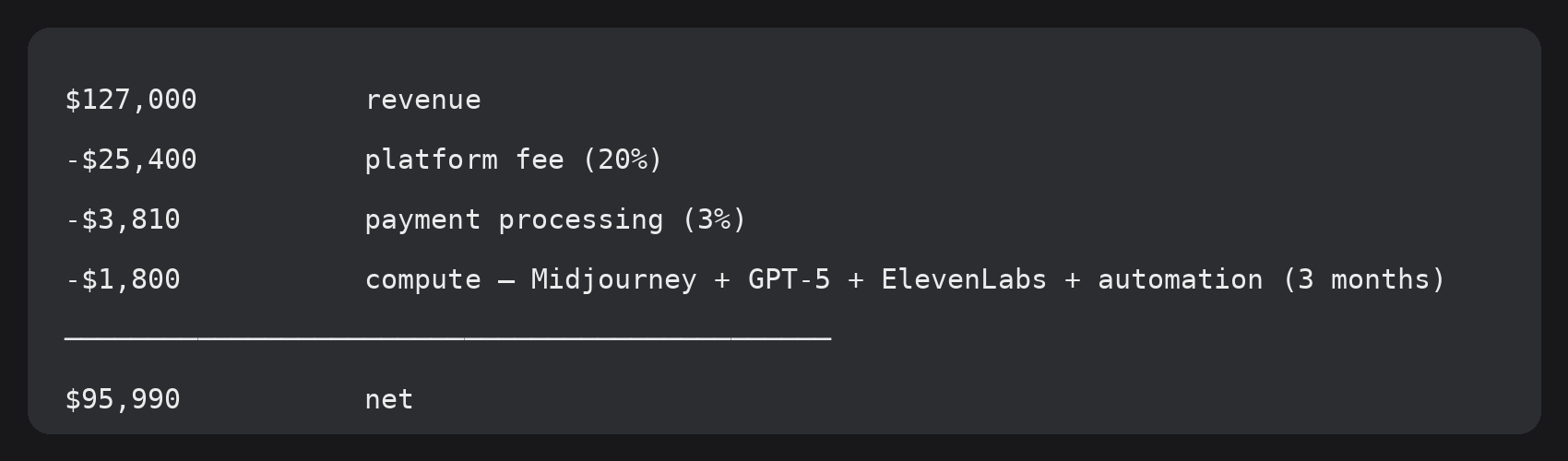 Mavern - inline image