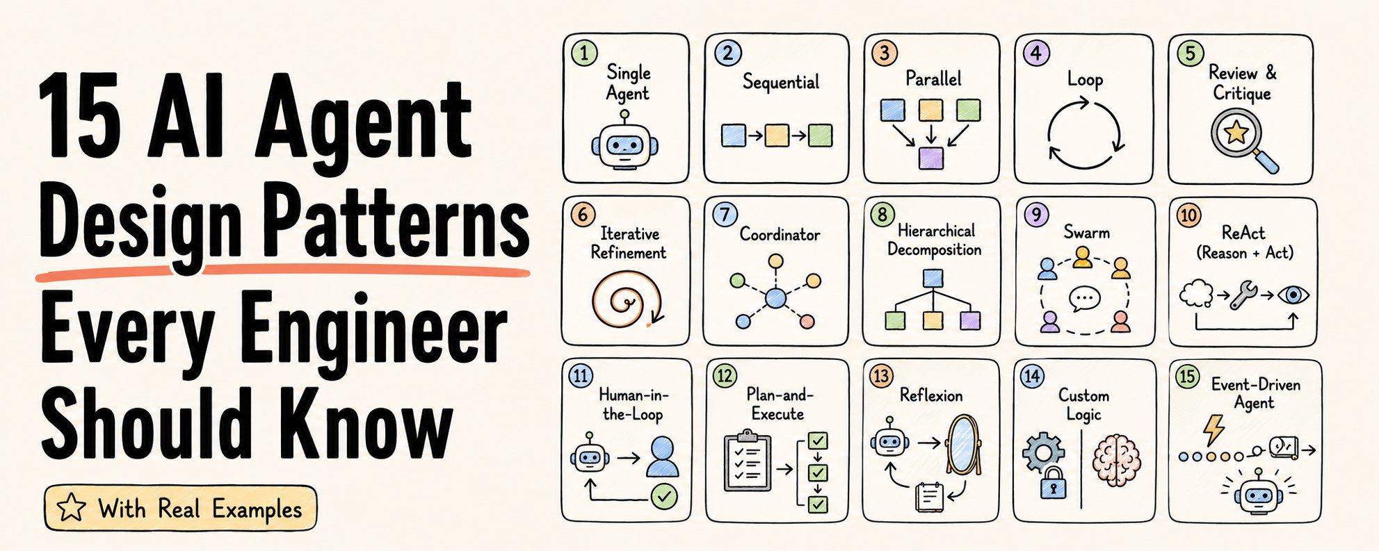 15 รูปแบบการออกแบบ AI Agent ที่วิศวกรทุกคนต้องรู้