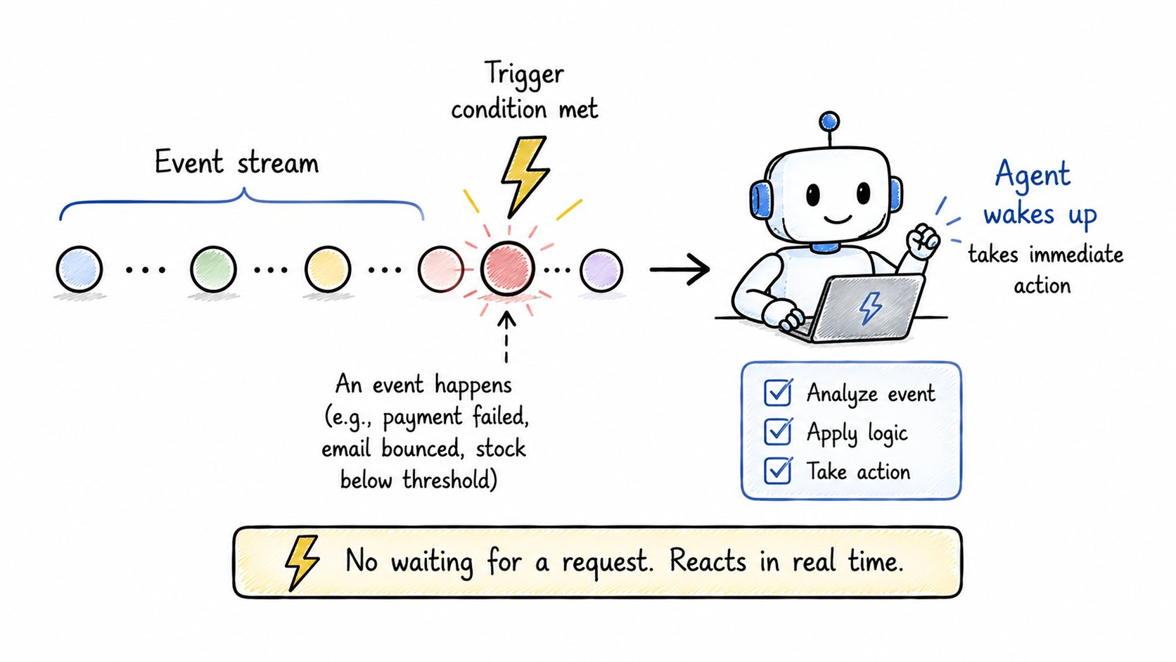 Rahul - inline image