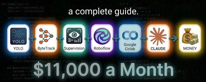 AI とコンピュータビジョンを活用して月収 11,000 ドルを稼ぐ方法