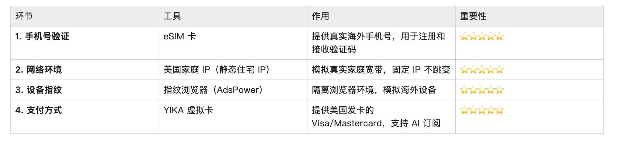 huangserva - inline image