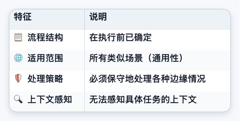 huangserva - inline image