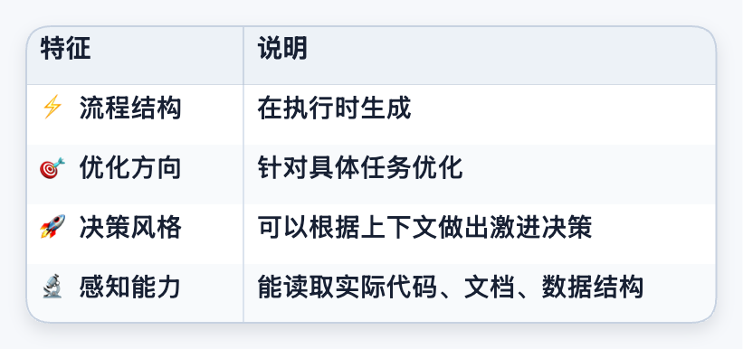 huangserva - inline image