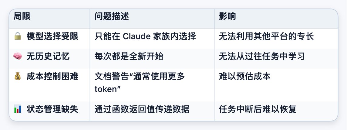 huangserva - inline image