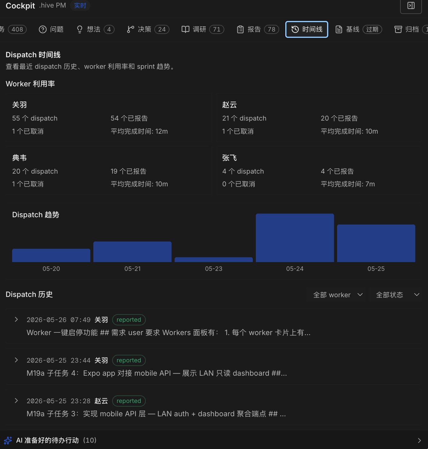 huangserva - inline image