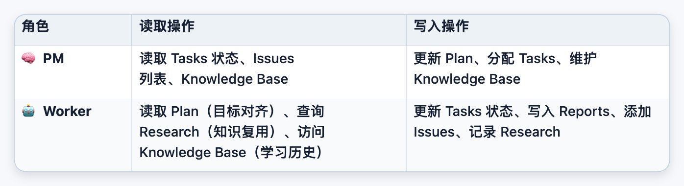 huangserva - inline image