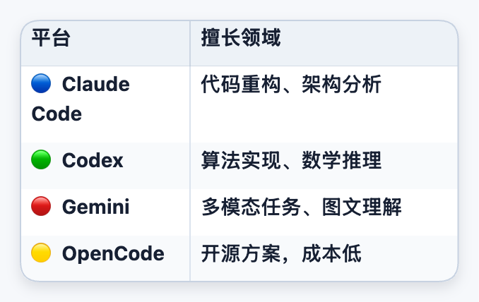 huangserva - inline image